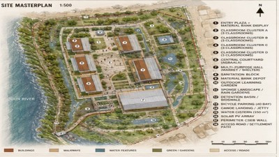 winning project